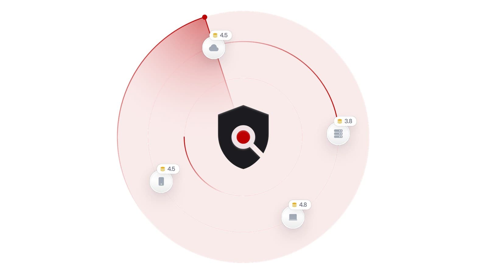 Illustration de la plateforme HackerView de CTM360 cartographiant la surface d’attaque externe